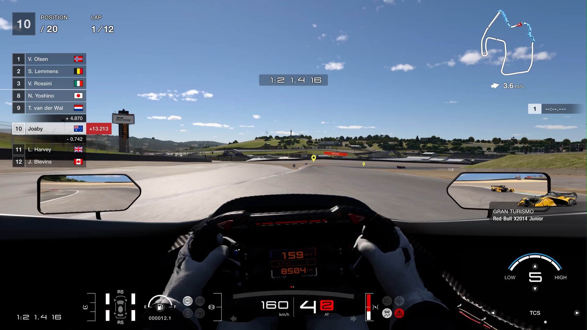 Gran Turismo: Transforming the Racing Video Game Landscape